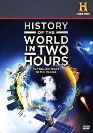تاريخ العالم في ساعتين آفاق بيئية آفاق بيئية