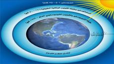 اتفاقية فيينا لحماية طبقة الأوزون (1985)