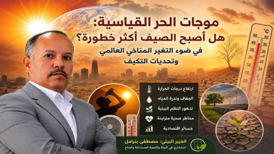 موجات الحر القياسية: هل أصبح الصيف أكثر خطورة؟ في ضوء التغير المناخي العالمي وتحديات التكيف