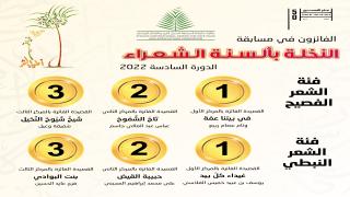 النخلة في أعين الشعراء