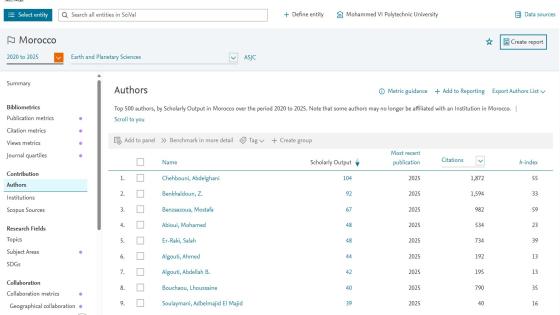 باحثون مغاربة يتصدرون تصنيف SciVal العالمي في علوم الأرض والكواكب